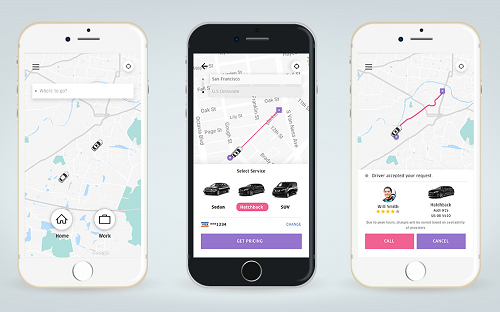 uberclone Beinove Tecnologia